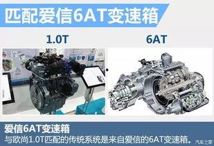 国产发动机匹配方法视频,视频教学助您轻松驾驭