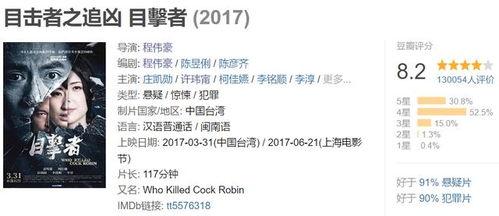 真实的国产黑马视频网站,颠覆传统，引领潮流