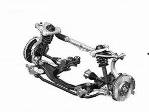 国产四驱悬挂视频教程下载